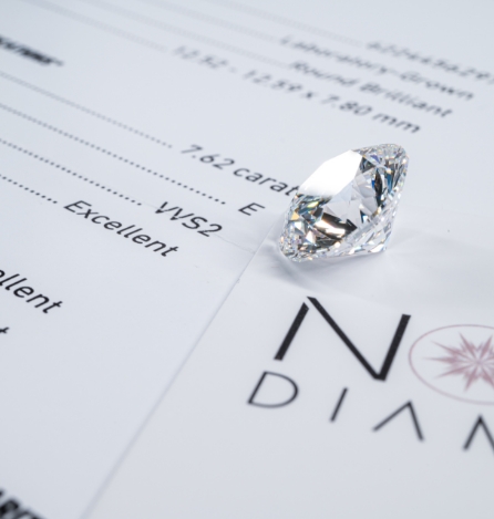 Lab grown diamond UK – Novita Diamonds 